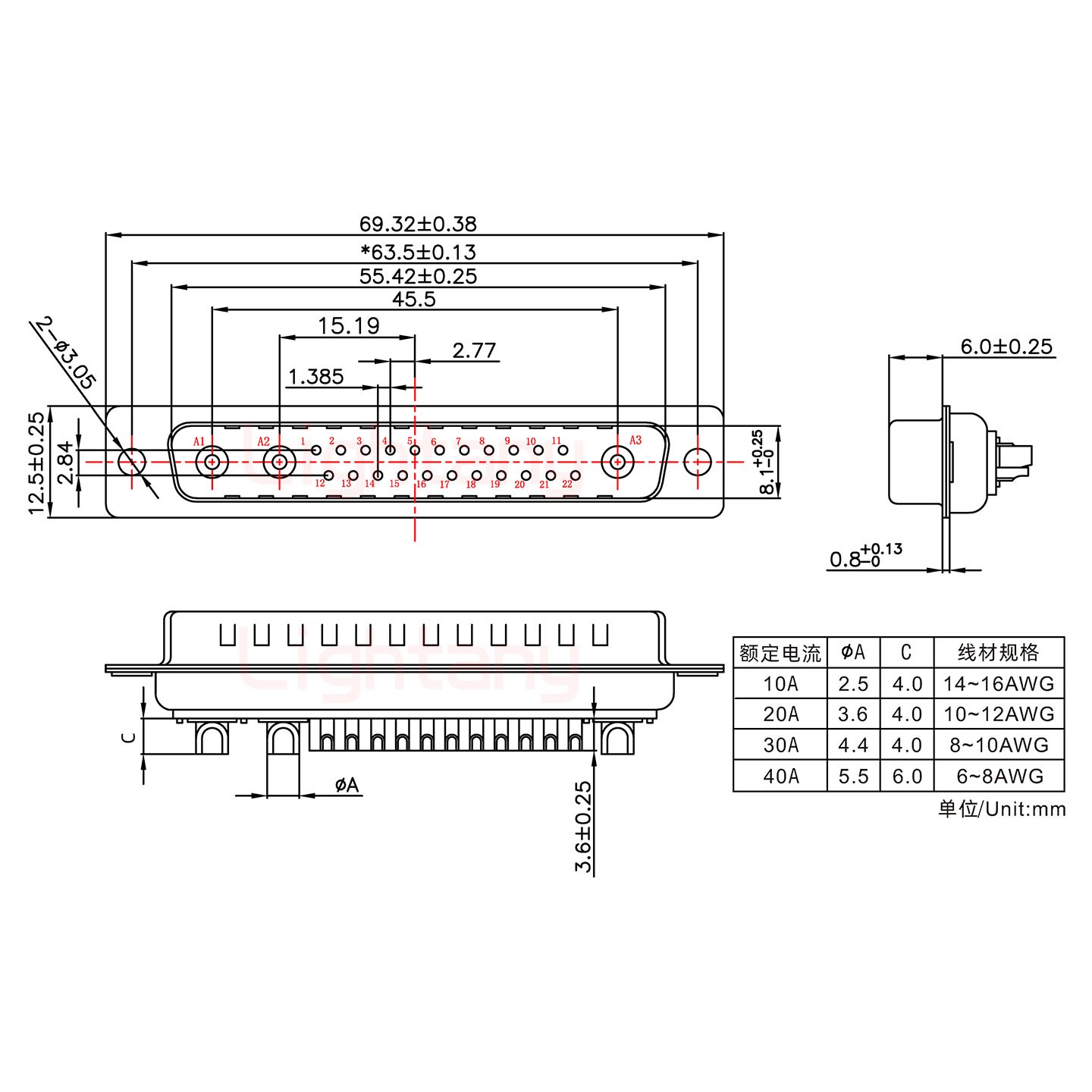 25W3公短體焊線/光孔/大電流30A